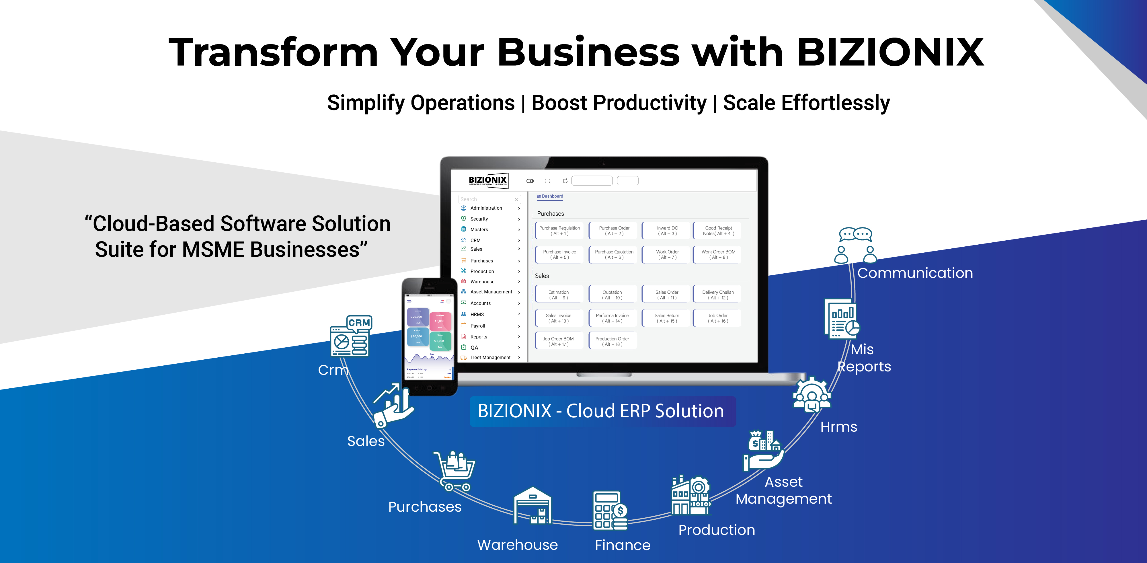 Bizionix ERP Dashboard
